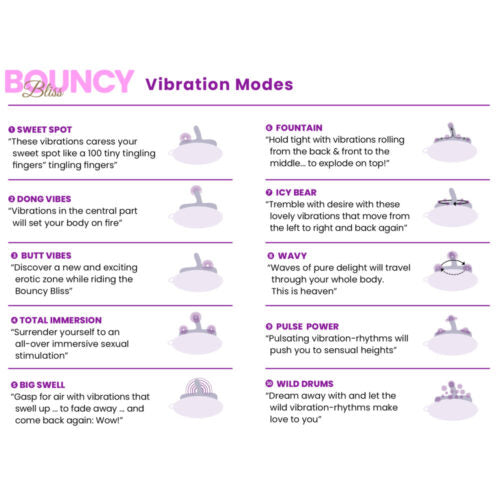 Bouncy Bliss Sit-On Vibrator